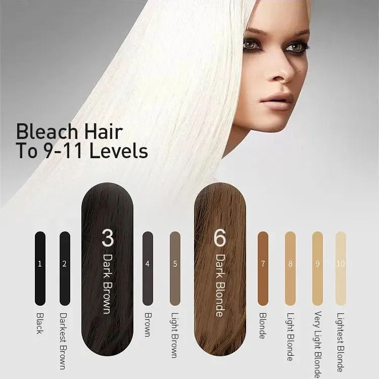 2025 High Quality Hair Bleach Powder For Professional Salon Use Low Ammonia Less Foaming&No Drip 500g