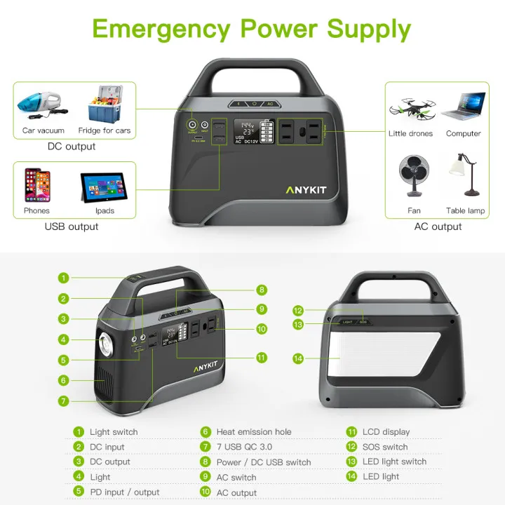 60000mAh Fast Charge Solar Power Station DC AC Output Wireless Charge Portable Power Station for Camping Outdoor