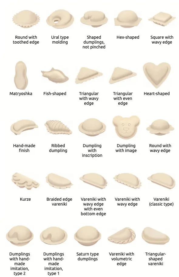 High Speed Automatic Dumpling Maker Empanada Samosa Machine Electrical Dumpling Machine