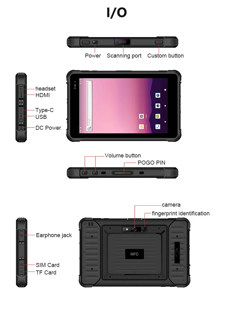  8 дюймов ручной 1000 нит читаемый на солнце Ip67 Водонепроницаемый Nfc читатель Rfid считыватель 1D 2D штрих-кодов отпечатков пальцев Android Прочный планшетный