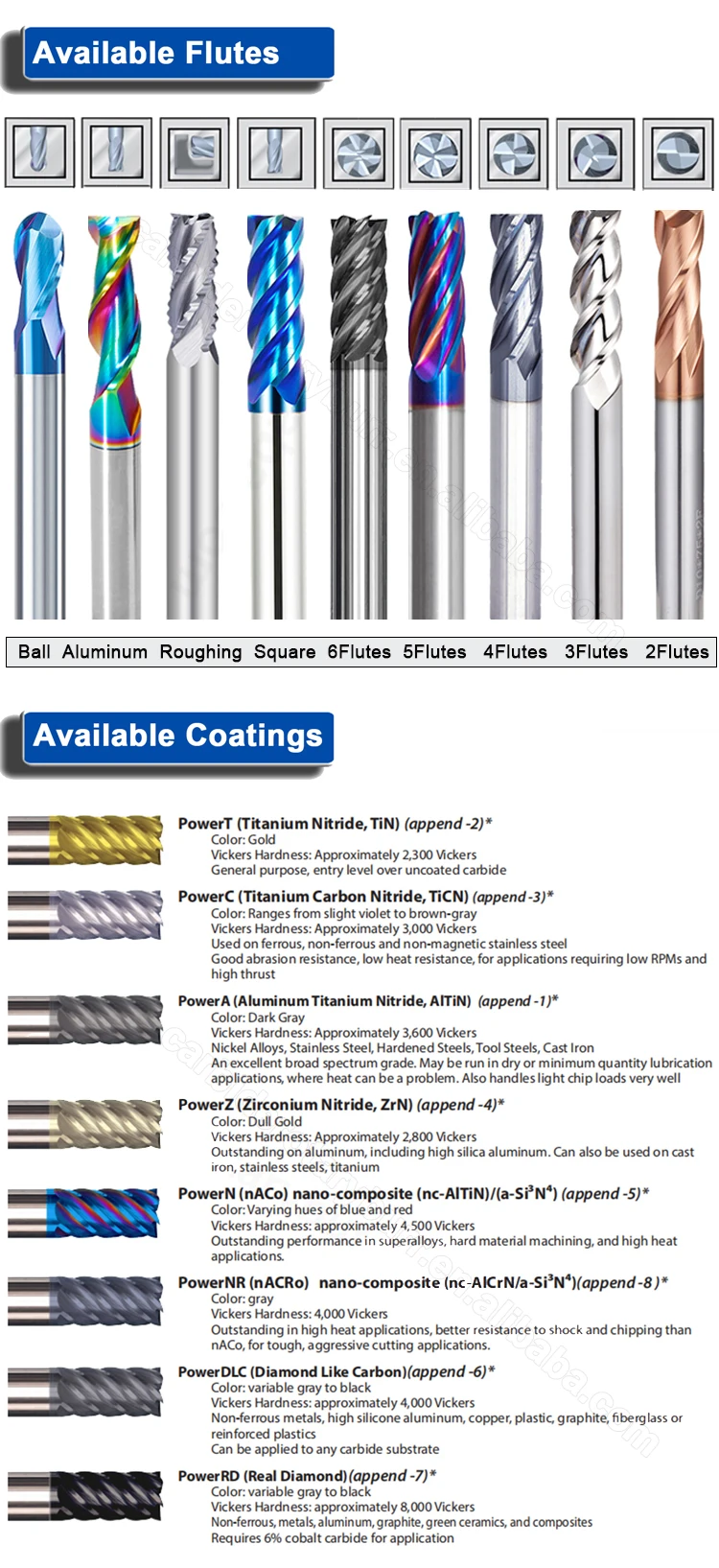 1 flute 2 flute 3 flute 4 flute 5flute end mills HRC45 HRC55 HRC65 HRC50 HRC60 HRC50 tungsten carbide milling cutter