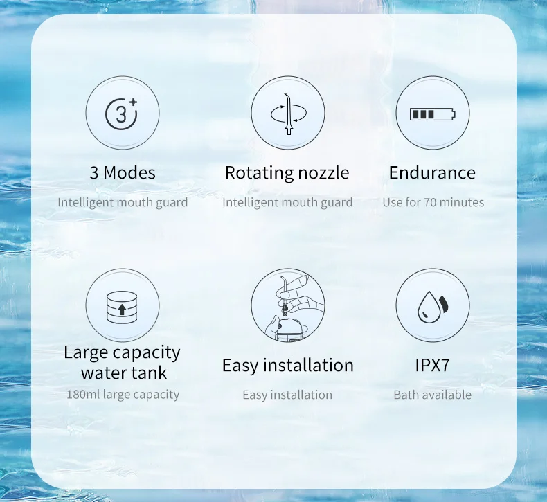 MIni Oral Irrigator Cheap Wholesale IPX7 Waterproof Electric Teeth Cleaning Device Home Travel Dental Floss Water Flosser