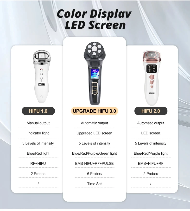 Manufacturer Wholesale 4 In 1 Beauti Facial Home Beauty Photorejuvenation Device Face Lifting Machine  Rf Face Massager