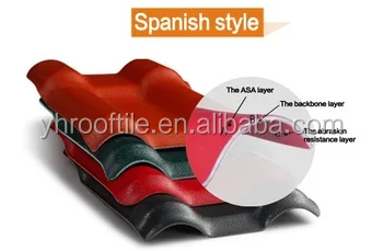ASA layer Synthetic PVC Roofing Tile,Plastic Roofing Sheet,ASA Decorative Synthetic Resin Roof