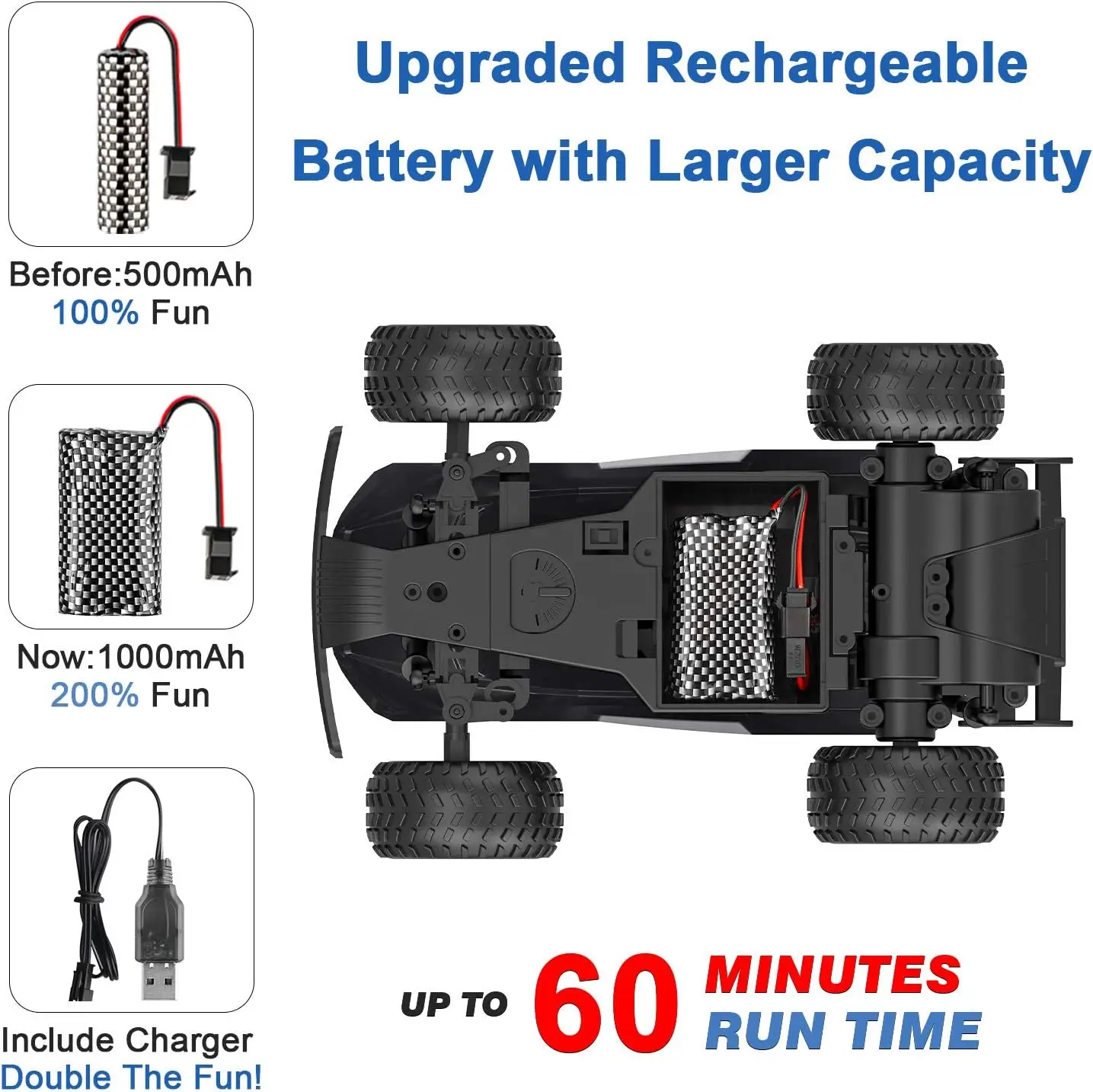 Huiye Speedy Remote Control Car Toys Powerful Driving Rc Vehicles Gifts Cool Racing Competition Gaming Rc Car Toys For Children