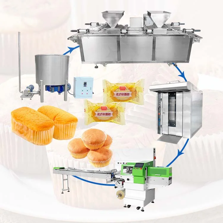 ORME Bakery Small Madeleine Muffin Production Fully Automatic Cup Cake Machine to Make Cupcake and Pies