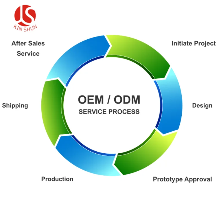 2024 Hot Sale 100 ft Clear Cellophane Wrap Roll Plastic Poly Bag 31.5 in * 100 ft 3 Mil Thicken