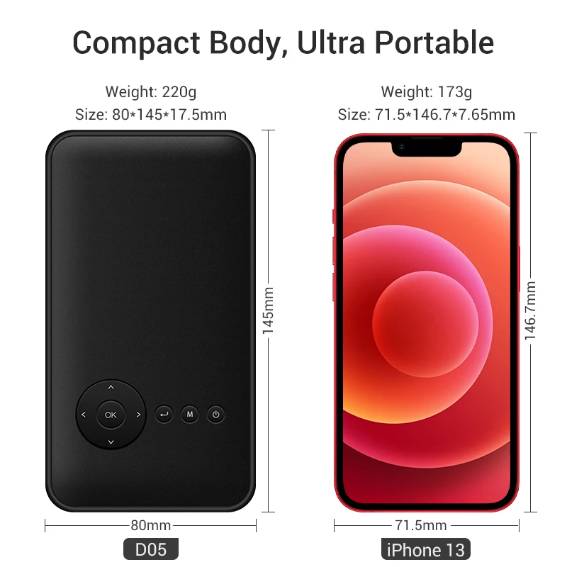 Умный карманный проектор android, проекторы для бизнеса и офиса