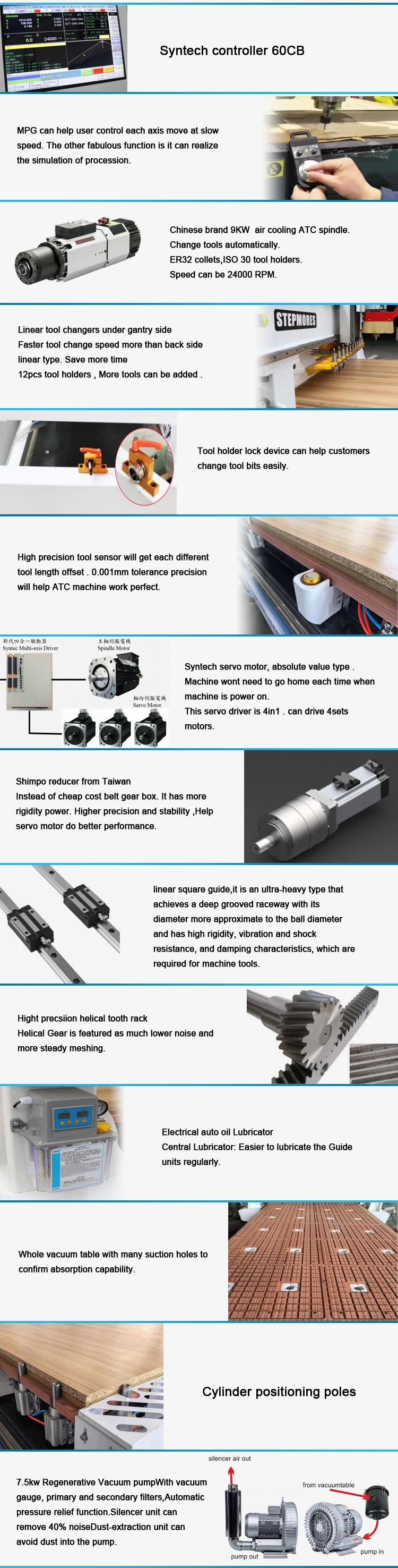 Nesting cnc machine loading nesting drilling cutting milling and unloading