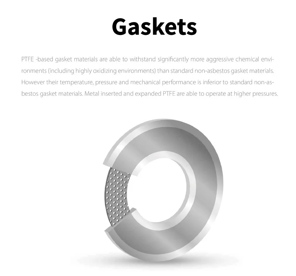 Leading Professional Fluorochemical Product Suppliers Ptfe Medium Size Particle Resin