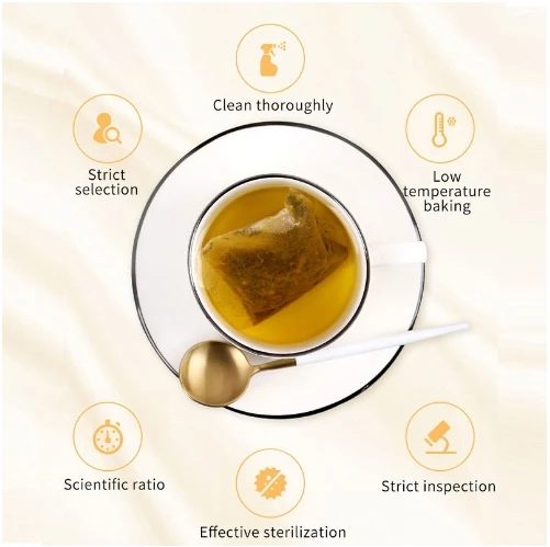 Chinaherbs 21 Days Detox Slimming Tea Burn Fat Loss Weight Boost Metabolism Detoxify Abdomen Postpartum Slim Tea Bags