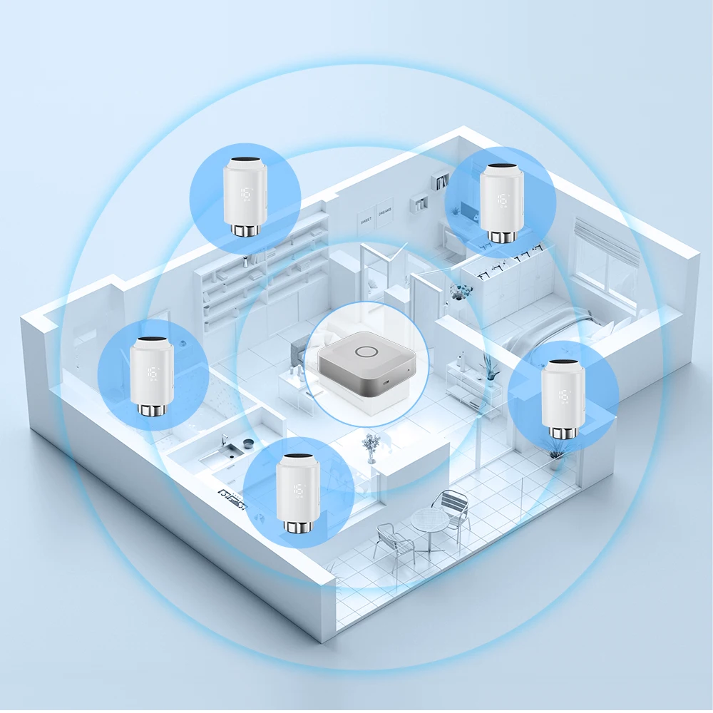 TOUPWELL/OEM smart Thermostatic system kit thermostatic valve smart control gas valve