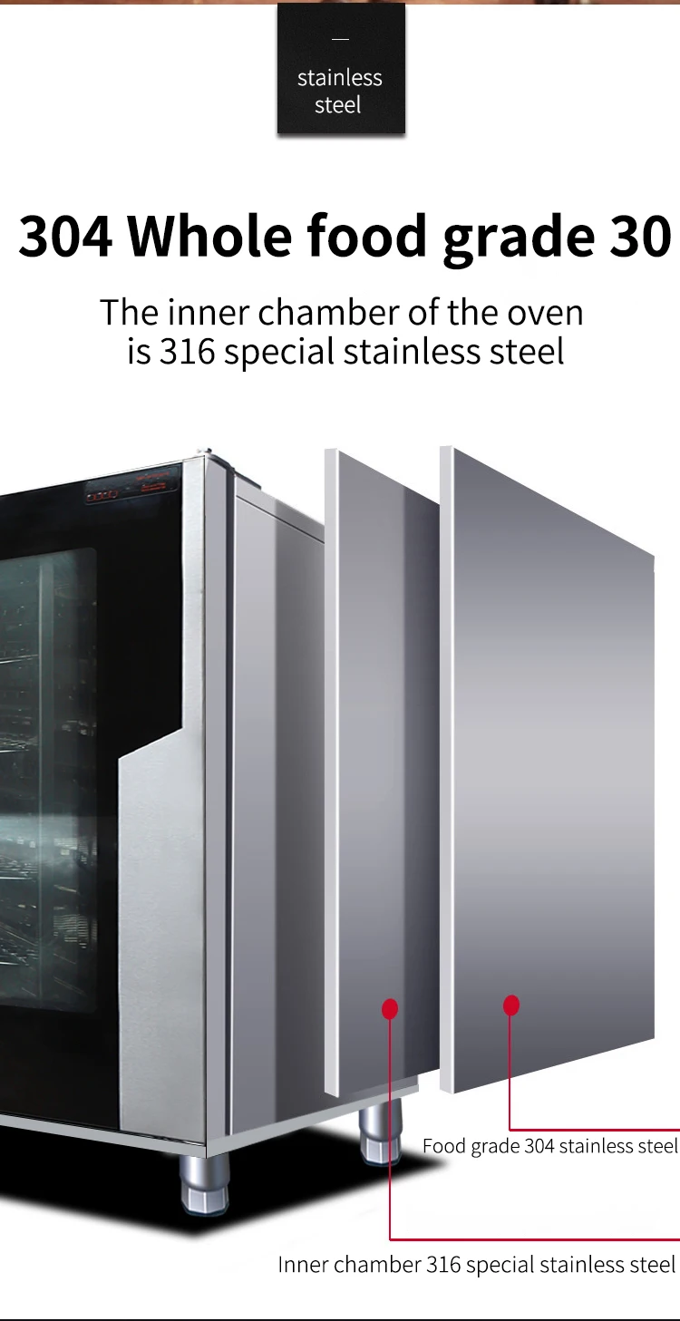 Universal steam oven.jpg