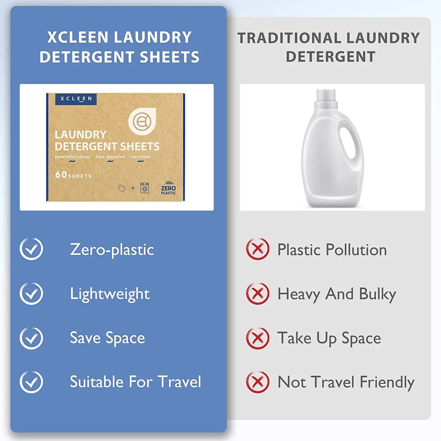 Private Label Eco-friendly Biodegradable Laundry Detergent Sheet/Strips