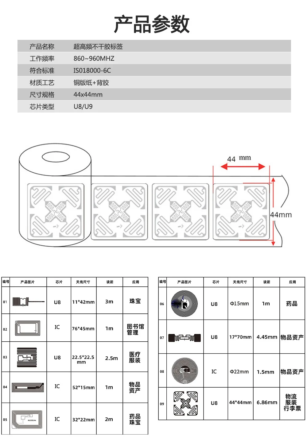 Paper Wet Inlay Clear NFC Tag Ntag213 Ntag215 Label sticker