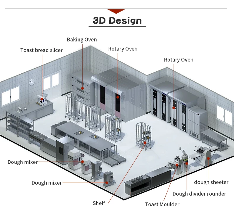 15L bread flour mixing machine.jpg