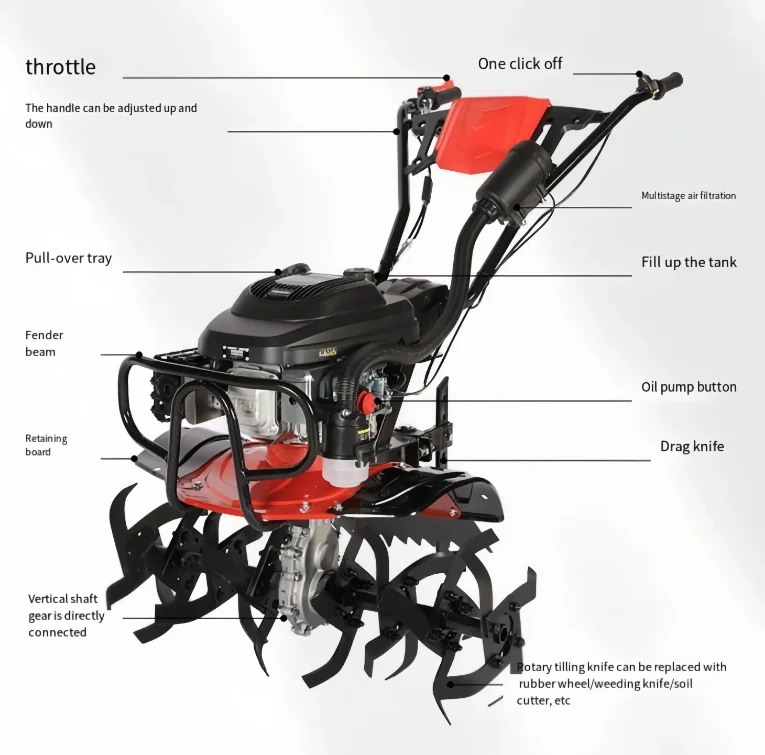 High efficiency micro tiller, weeder, four-stroke rotary tiller, cultivator