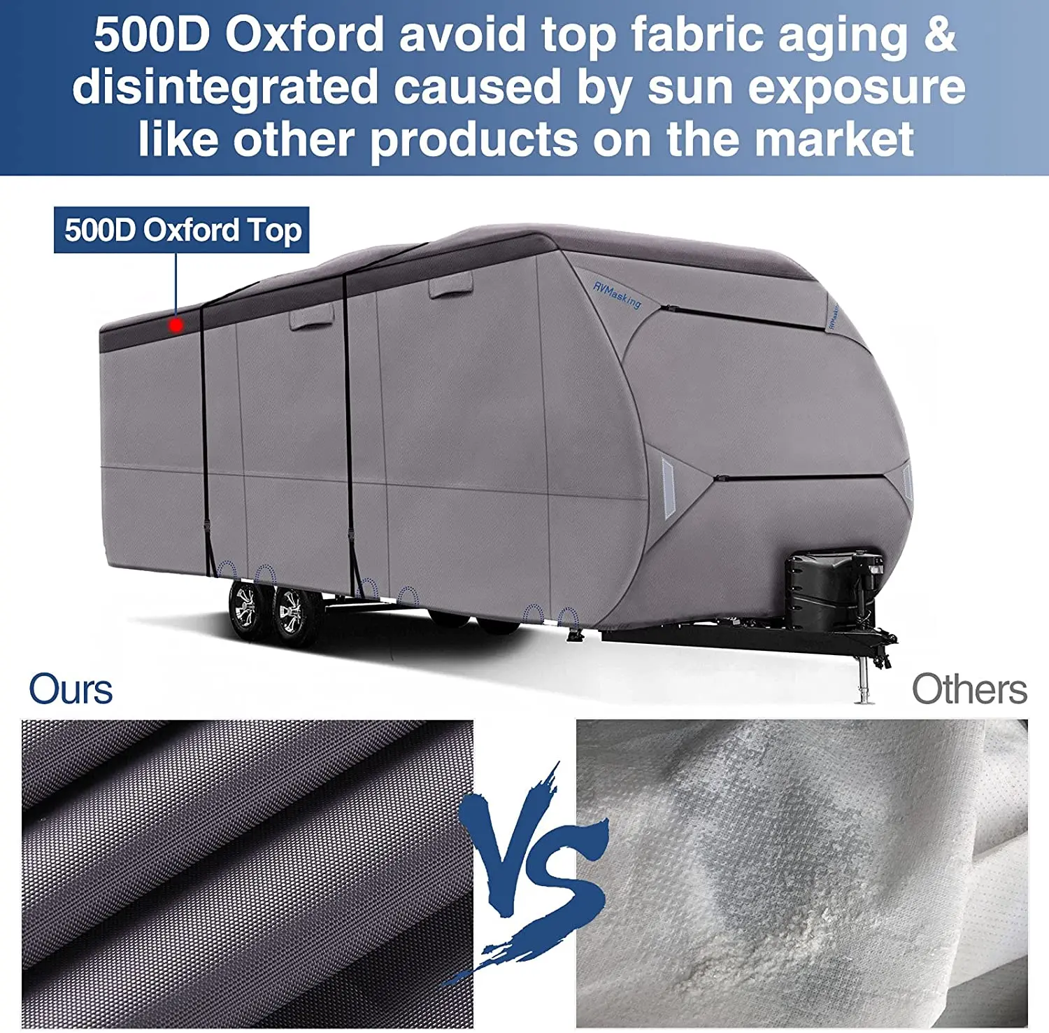 Upgraded Waterproof 450D Top 4 Tire Covers Tongue Jack CoverTravel Trailer RV Camper Motorhome Cover