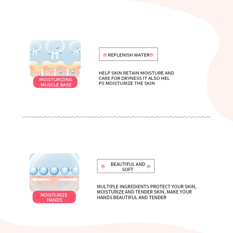 VENZEN Fragrance  Anti-Chapping Brightening Skin Deep Hydrating Moisturizing Private Label Soft And Beautiful Hand Cream Bottle