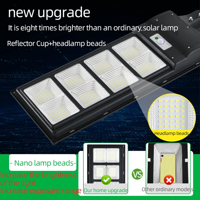 Very Bright outdoor solar street light IP65 waterproof grade used for garden lighting in rainy days