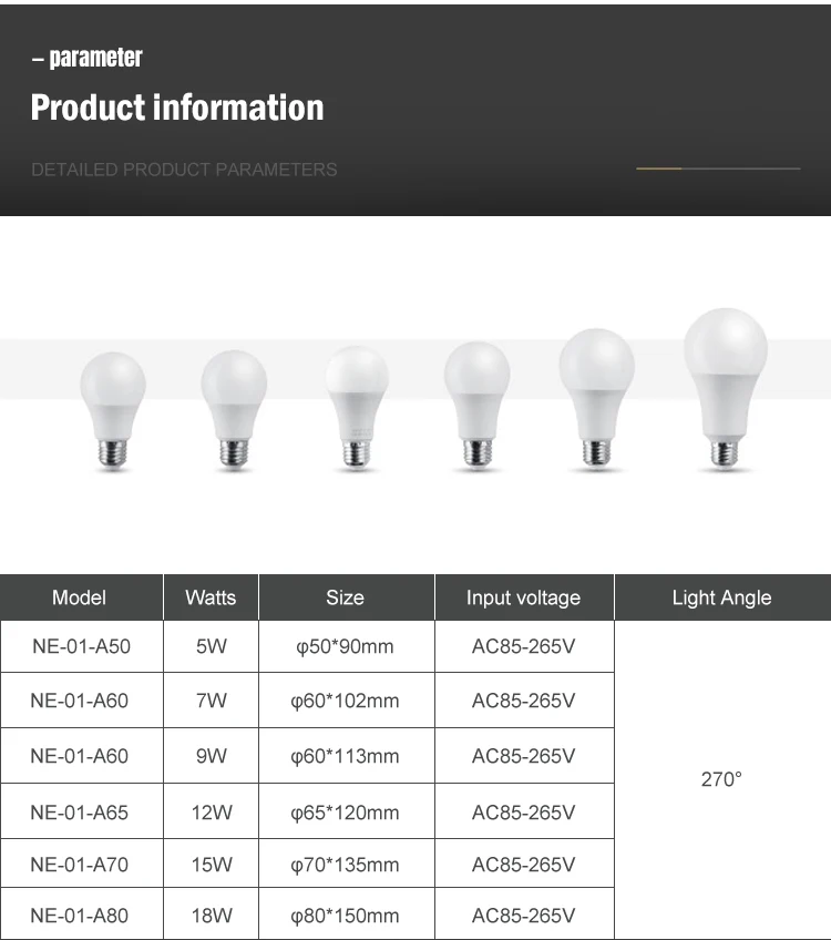 bulb led  raw material PBT+PC+ALU light wholesale price Chinese factory high quality 5w-18w