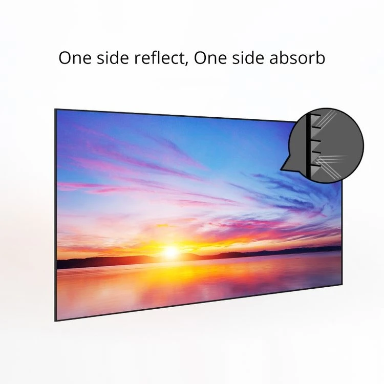OEM/ODM AliExpress Горячая сделка рассеивающий свет отклоняющий экран анти-легкий ультратонкий для проектора