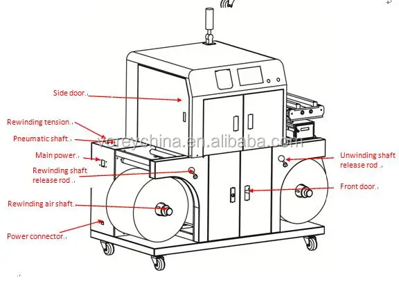 
Vorey Color VP320C Digital Label Printing Printer 