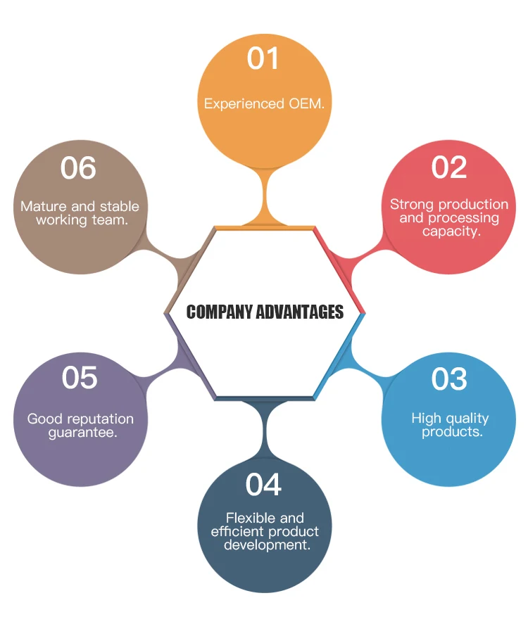 antique wooden stereo home radio with built-in speakers fm portable radio with bt