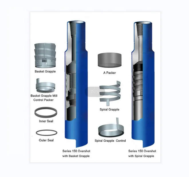 API Oilfield fishing overshot with basket grapples for sucker rod