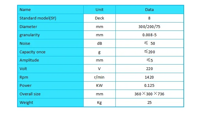 Laboratory standard test sieve machine vibrating screen measurement material proportion