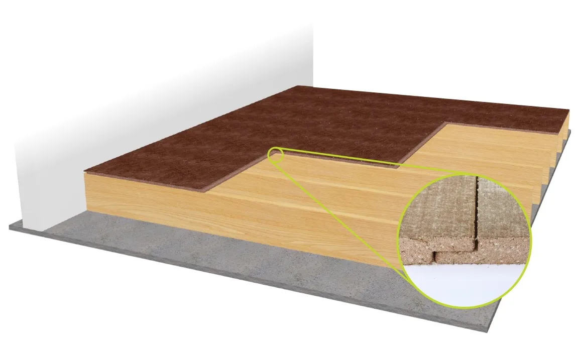 Vogue Acoustic Sound Treatment Insulation Cover Sheet Wood Veneer Faced Mgo Board