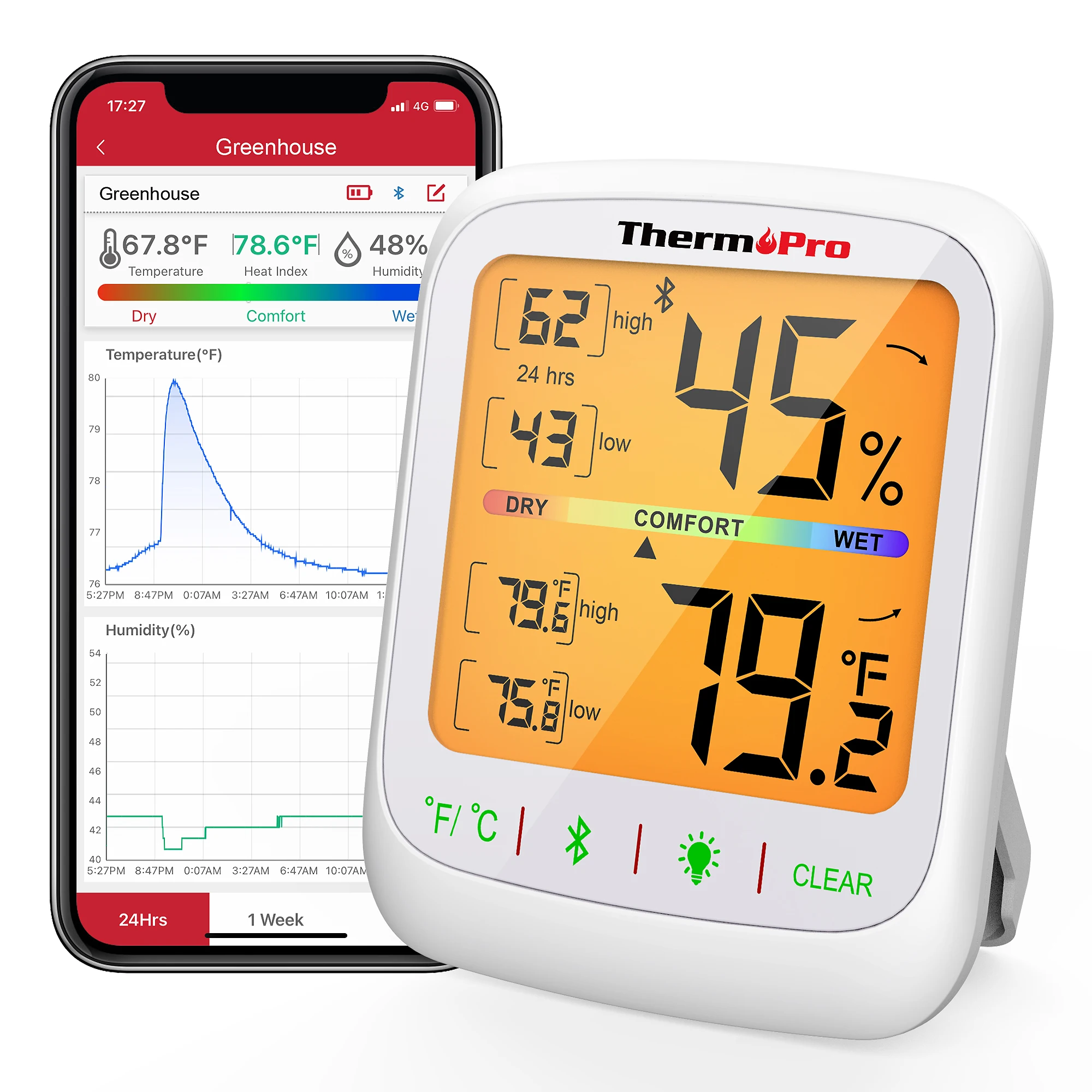
Newest Arrival Thermopro TP359 Smart Digital Indoor Thermometer Hygrometer 