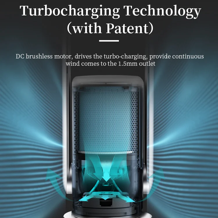 Intelligent Tuya Control Bladeless Fan With Air Purifier Hepa Filters Remove 99.97% Of Pollutants Bladeless Standing Fan