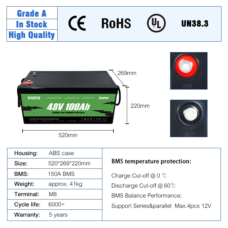 Grade A Lifepo4 Battery Lithium Iron Phosphate 48V 100Ah 200Ah Bateria Lifepo4 Built-In Bms For Home Forklift Golf Cart Boat Rv