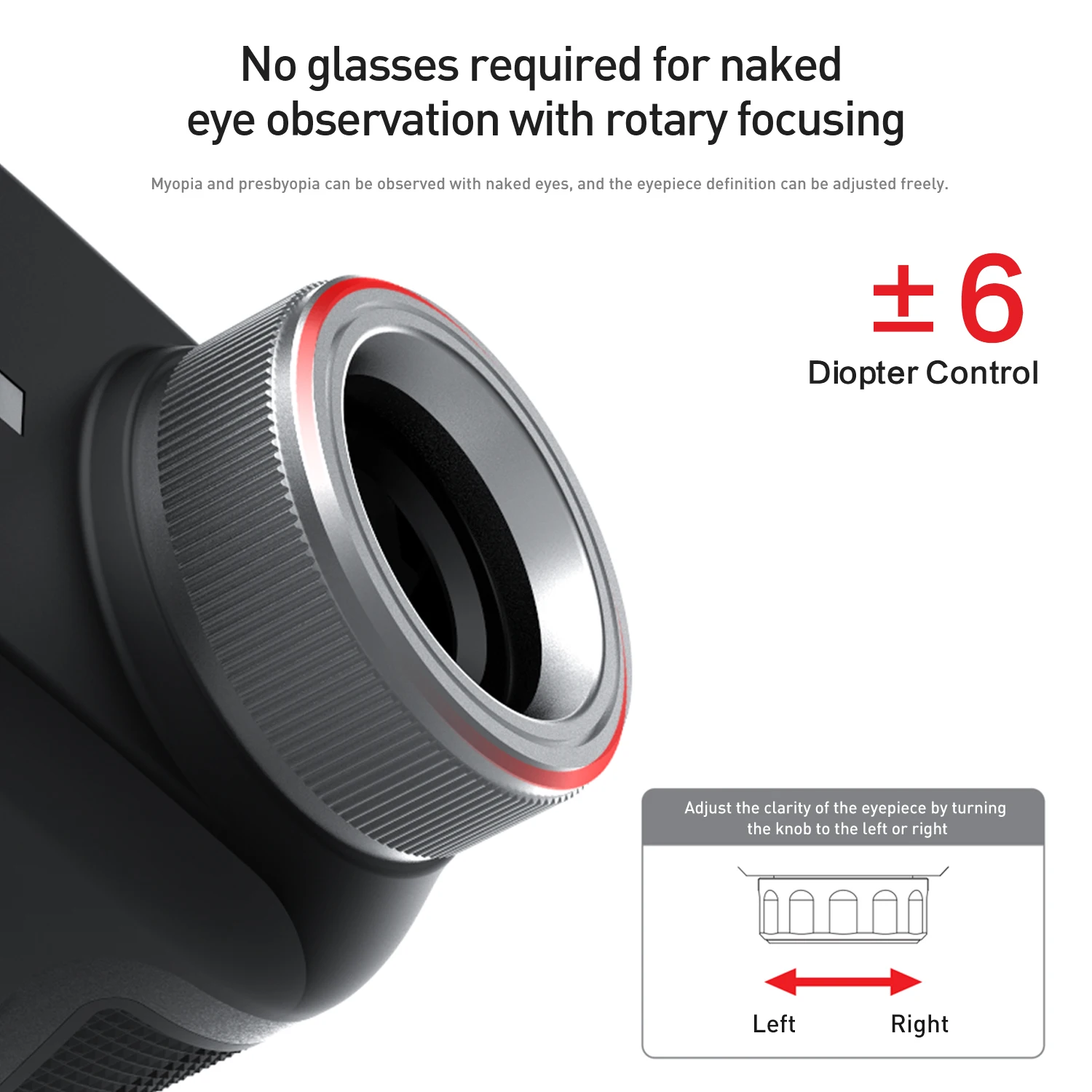 SNDWAY Rangefinder with Rechargeable Battery Laser Range Finder 6X Speed Scan SW-1000D