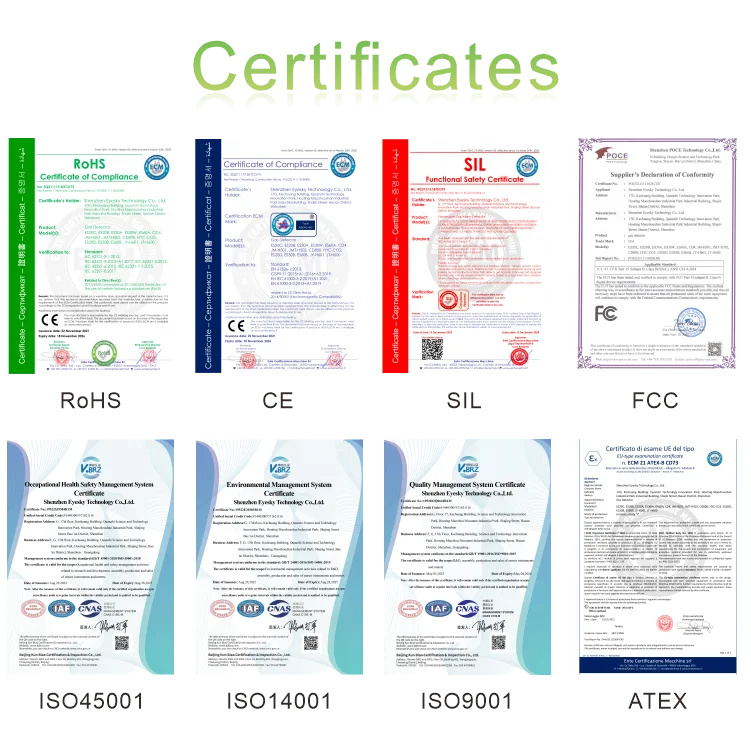 Tuya Wifi CO Meter CH4 Detector Sensor USB Smart Air Quality Monitor With LCD Display