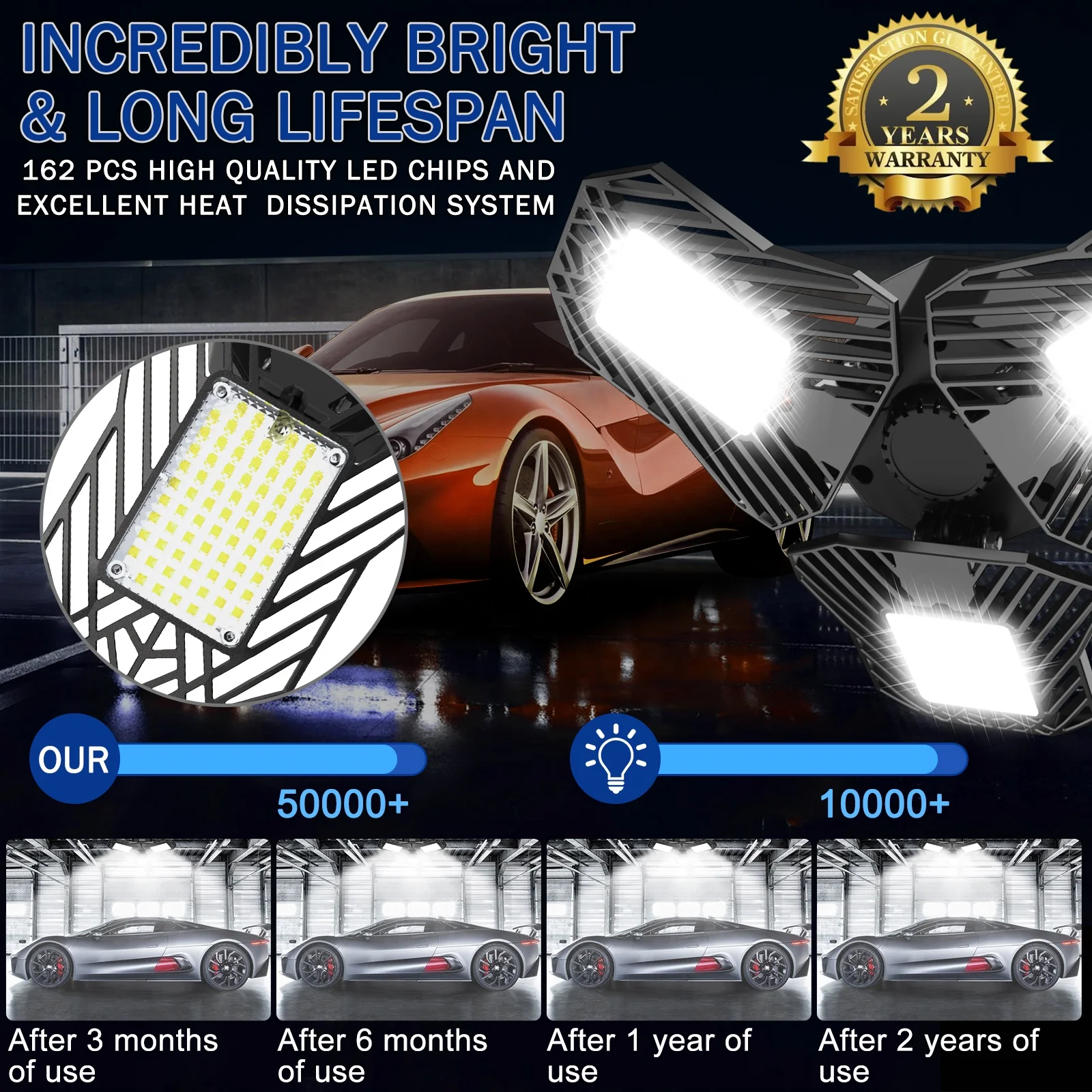  Parking Garage Light LED Body Lamp Power Outdoor Surface Mount Color