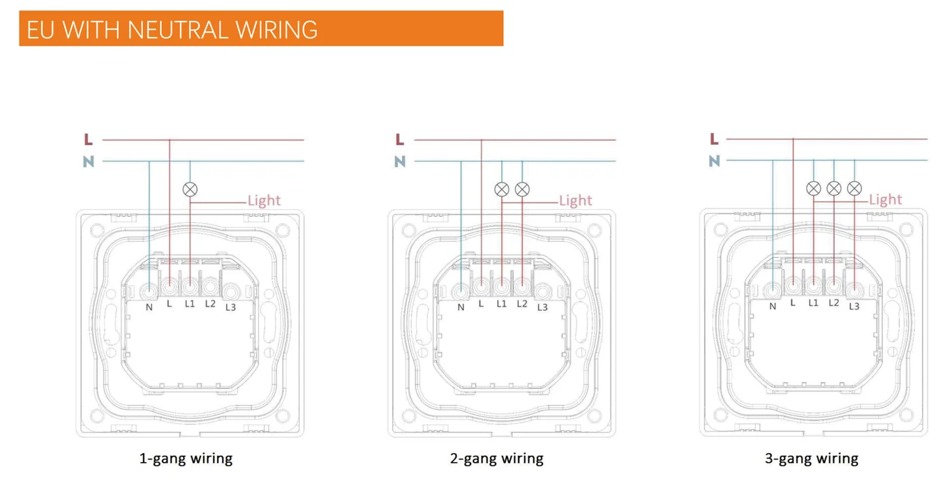 Smart home design tuya zigbee phone WIFI amazon google 3 GANG sensor touch with Alexa