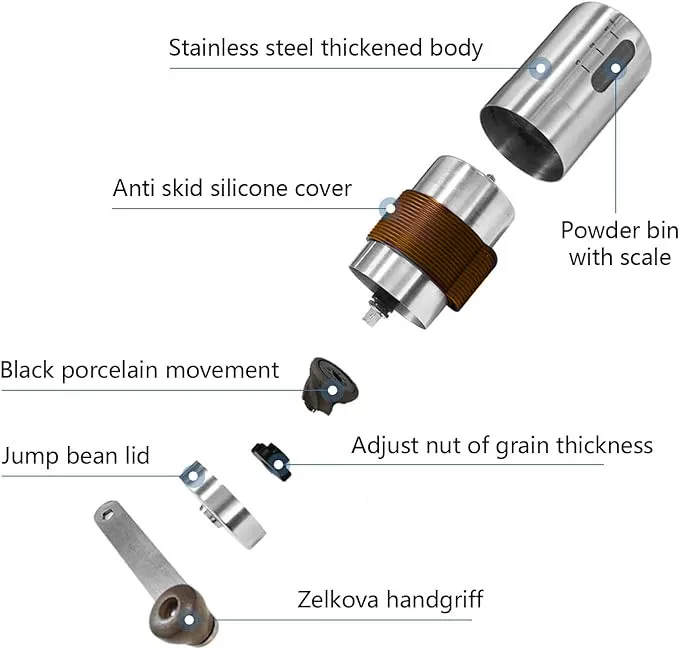 2024 Stainless Steel Burr Mini Portable Hand Coffee Grinder Manual for Sale