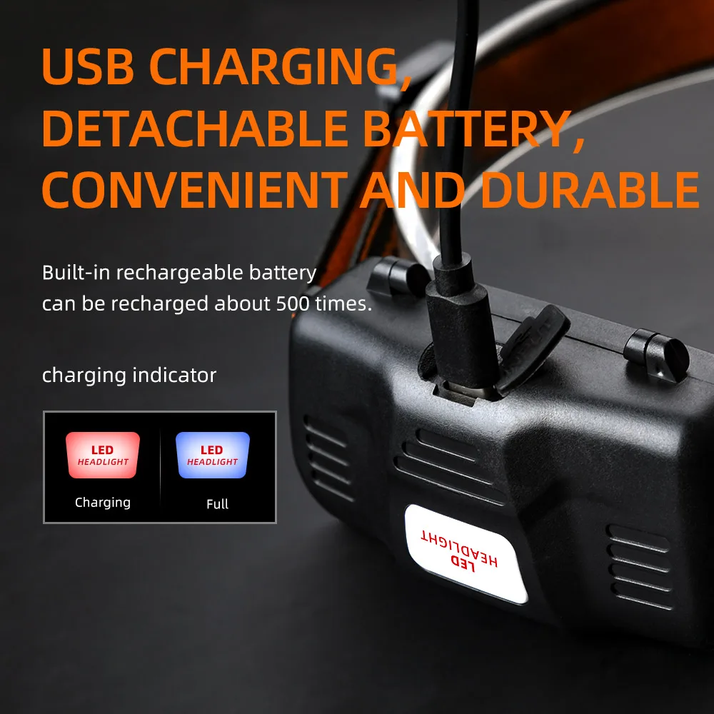 LED Zoomable Headlight Black Appearance Waterproof rechargeable HL71 Headlamp with Charging Indicator