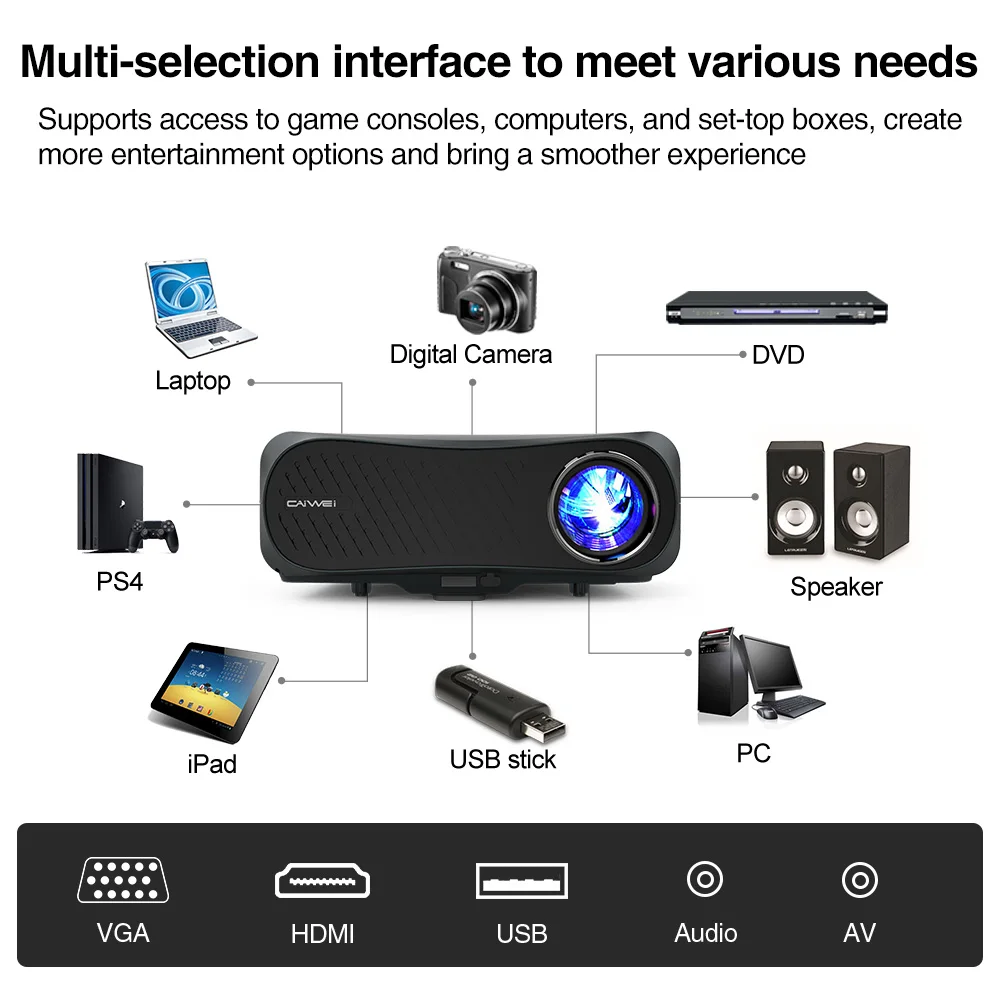  Новейший 3D 4K беспроводной проектор 1080P LCD Smart Mobile Android LED