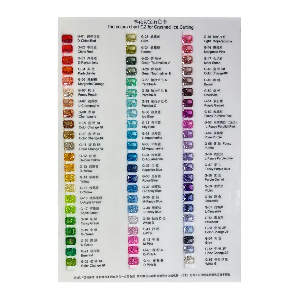 Карта цветов для резки измельченного льда из высокоуглеродистого алмаза
