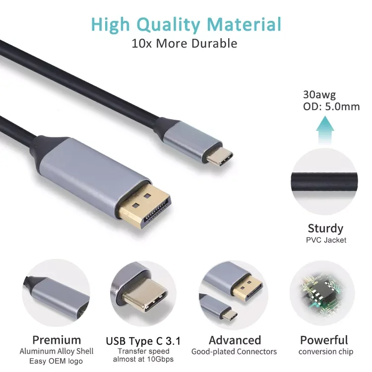 type c to dp (3).png