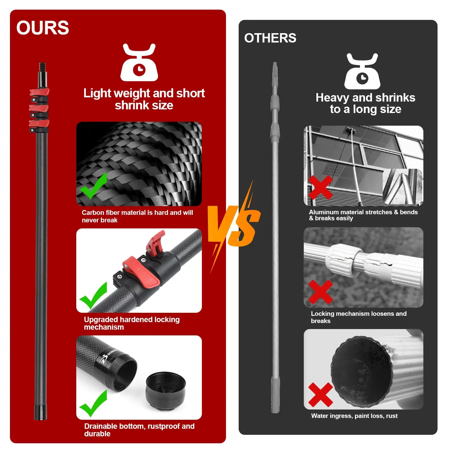 Universal Threaded Head Carbon Fiber Lightweight Sturdy Telescoping Pole for Cleaning Paint Telescoping Extension Pole