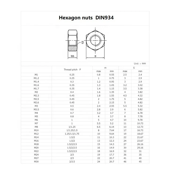 Corrosion resistant DIN934 M8 hex Gr5 TC4  Ti-6al-4v titanium alloy nuts