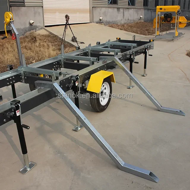 CE Wood cutting saw machines gas / diesel / electric portable wheels trailer sawmill ,horizontal bandsaw sawmill machine