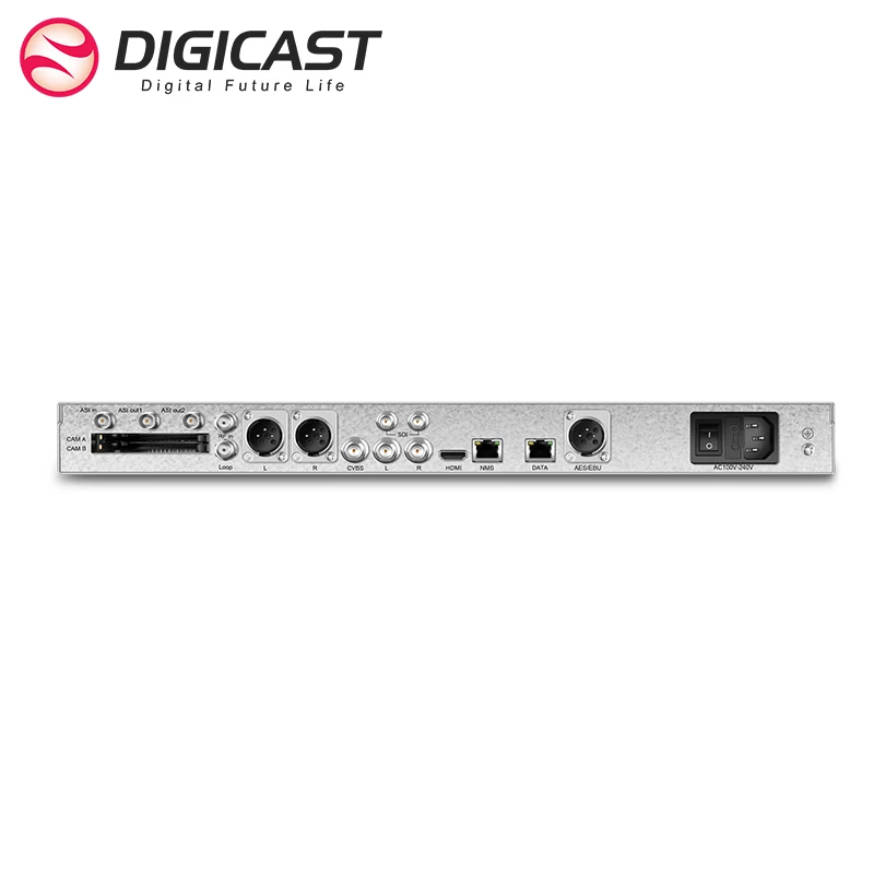 IP Output Satellite Receiver HD DVB-S2  SRT/UDP/RTP/FEC HD SDI IRD Decoder receiver