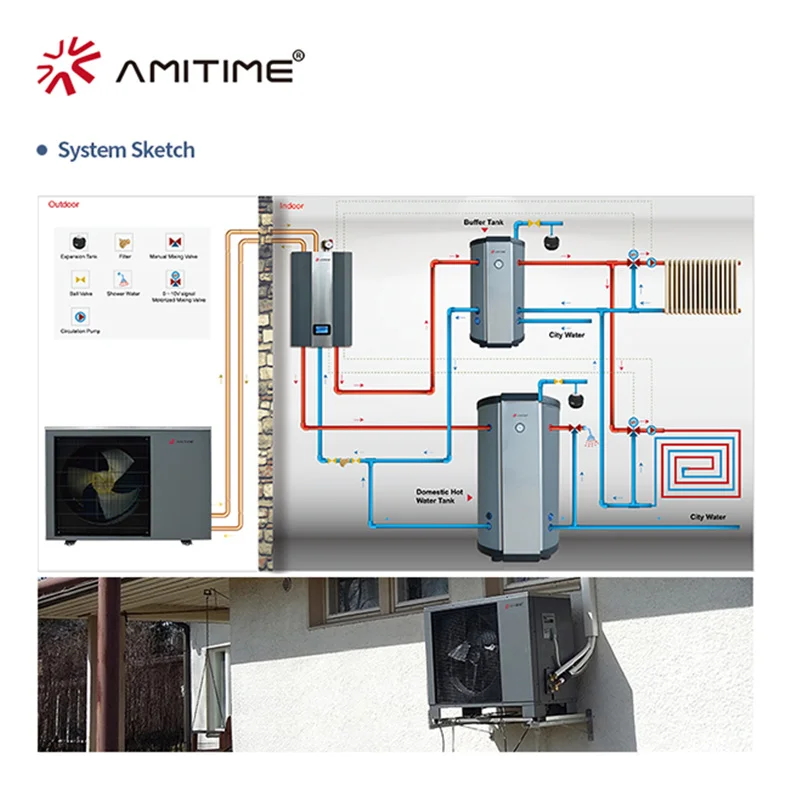 Amitime Custom Low Noise Wifi Control Energy Saving 9kW Home Air Heat Pump Inverter Split