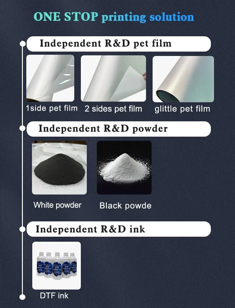 Best-Selling Photo Quality Large Format DTF Printer for Transfer Images on T-shirts