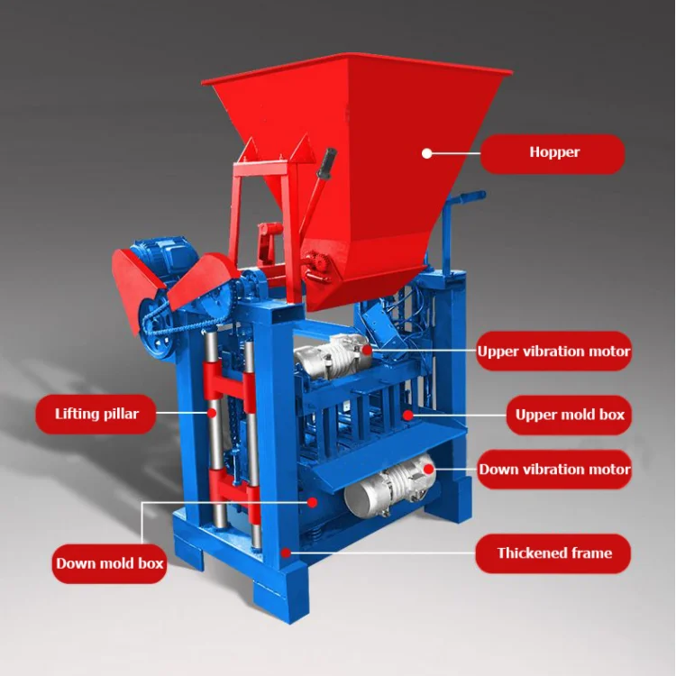 automatic paving block making machine wholesale new design manual brick making machine tire recycling machine to make brick